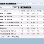 report_1 report_1