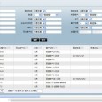asterCC系统为进一步提高客户关系管理的要求，实现销售标准化、销售规范化，除客户管理外，同时还集成了产品管理 、仓库管理、办公管理、发货管理等，实现了售前、售后办公一体化。将业务流程与专业技术进行有效的整合，易于管理、存储、查询等。asterCC能够进行公司销售业务的全面运作，实现最少工作量的最高工作效率，因此asterCC可以是一个销售管理系统，可以是一个服务系统，甚至可以是一套覆盖以上全功能的概念性系统。
该系统适用于所有市场营销行业，可以实现精准、快速的客户服务，全面监控各业务环节运营绩效。实施该系统，是企业扩大运营规模，达到 AAA 级服务标准的有效支撑系统。 
